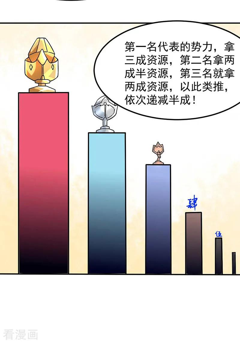 《武道独尊》第169话 瓜分天一门 第18页