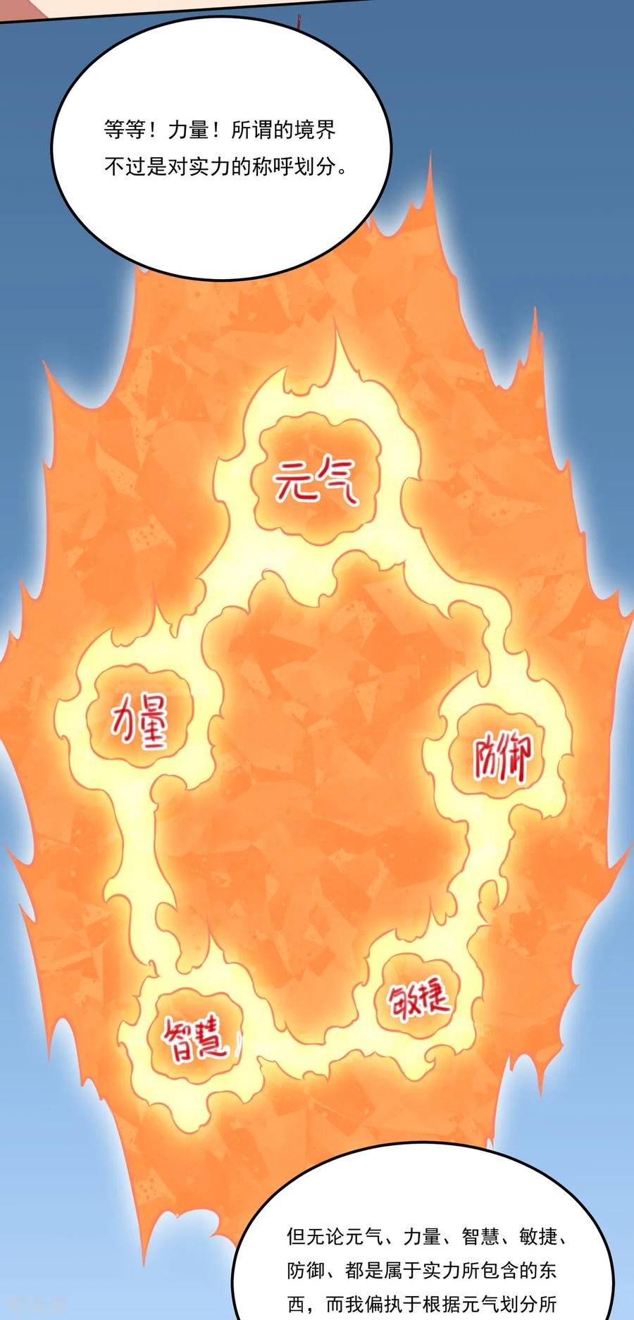 《武道独尊》第174话 意境突破 第42页