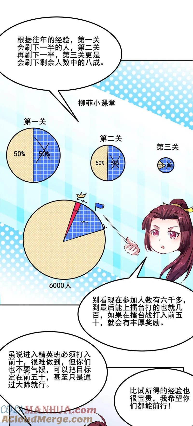 《武道独尊》第230话 想看我全力？ 第7页