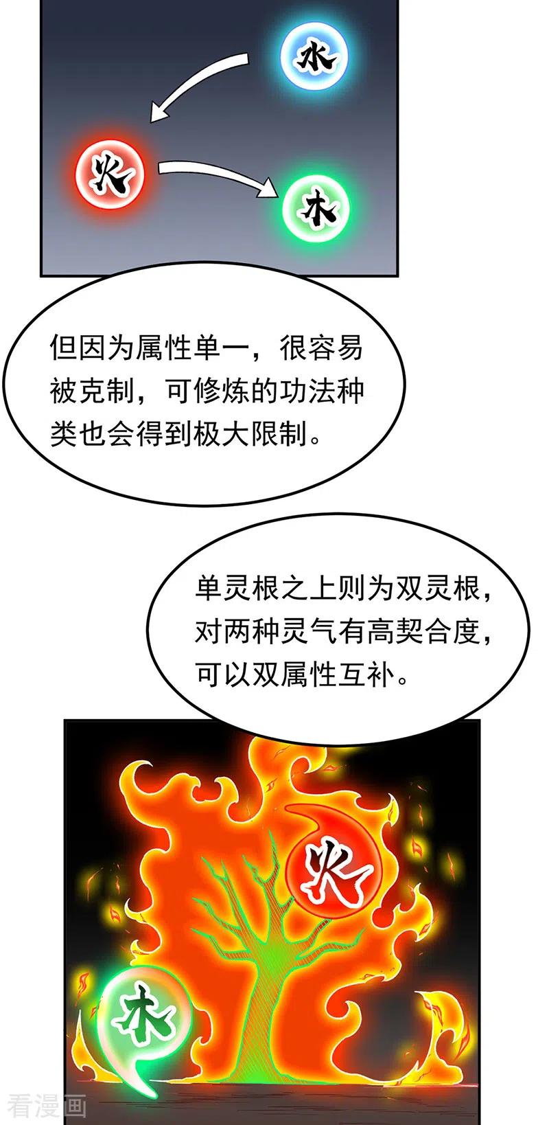 《武道独尊》第364话 六道手印 第24页