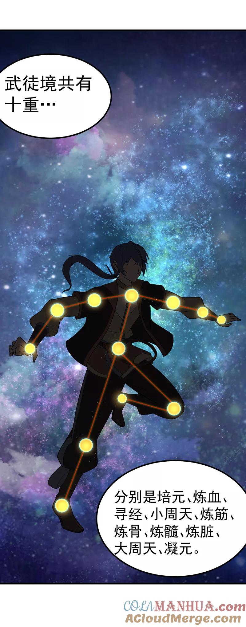 《武道独尊》第4话 天杀步 第27页