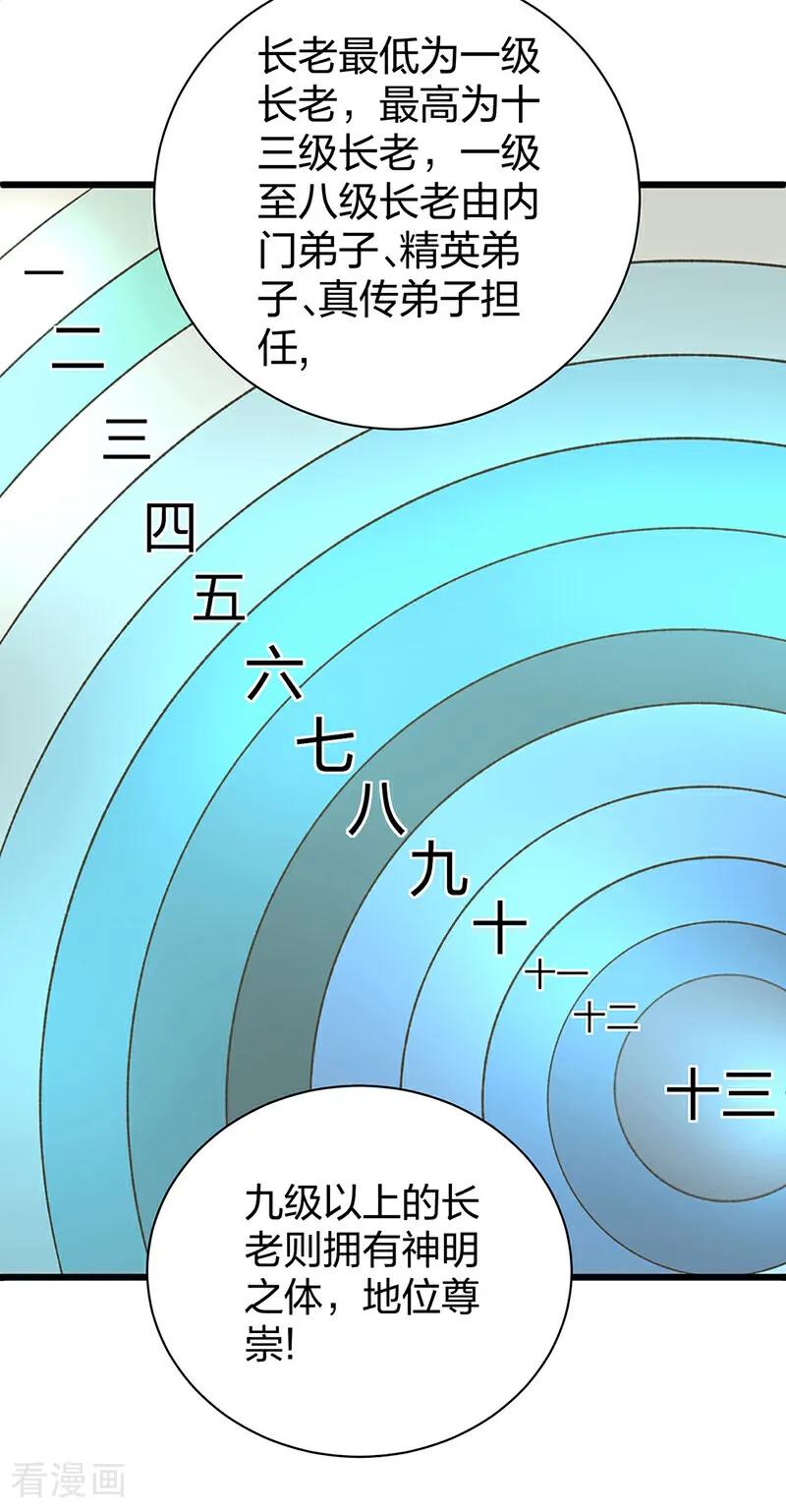 《武道独尊》第592话 三境一道 第27页