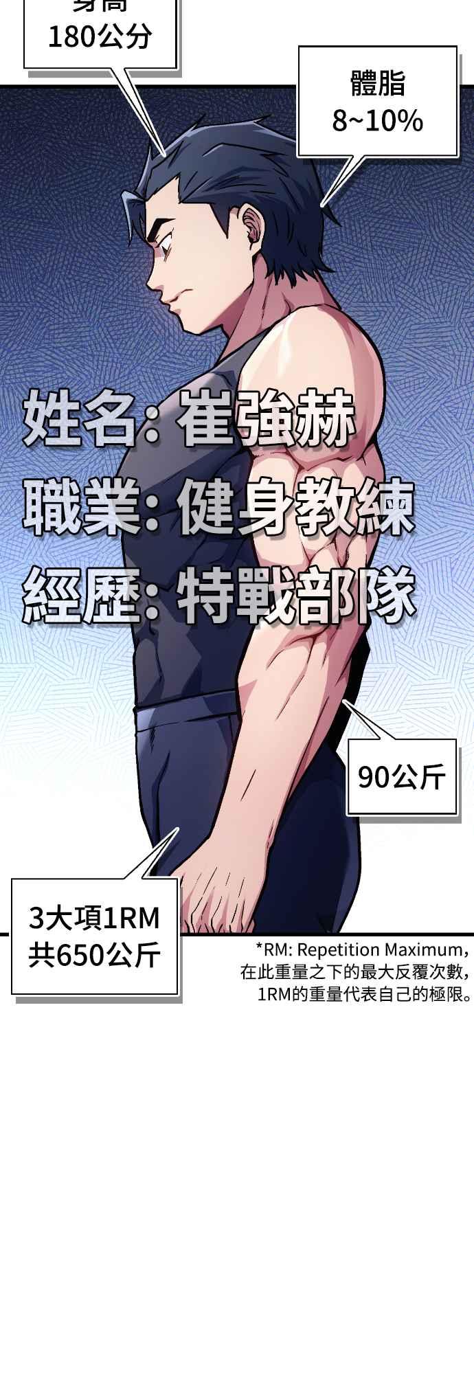 《少林天才健身课》第1话 我的头怎么会变成这样_! 第65页