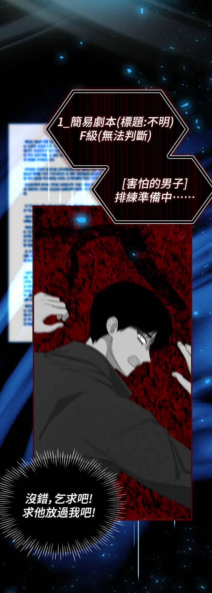 《误打误撞成为怪物天才演员》序章 第24页