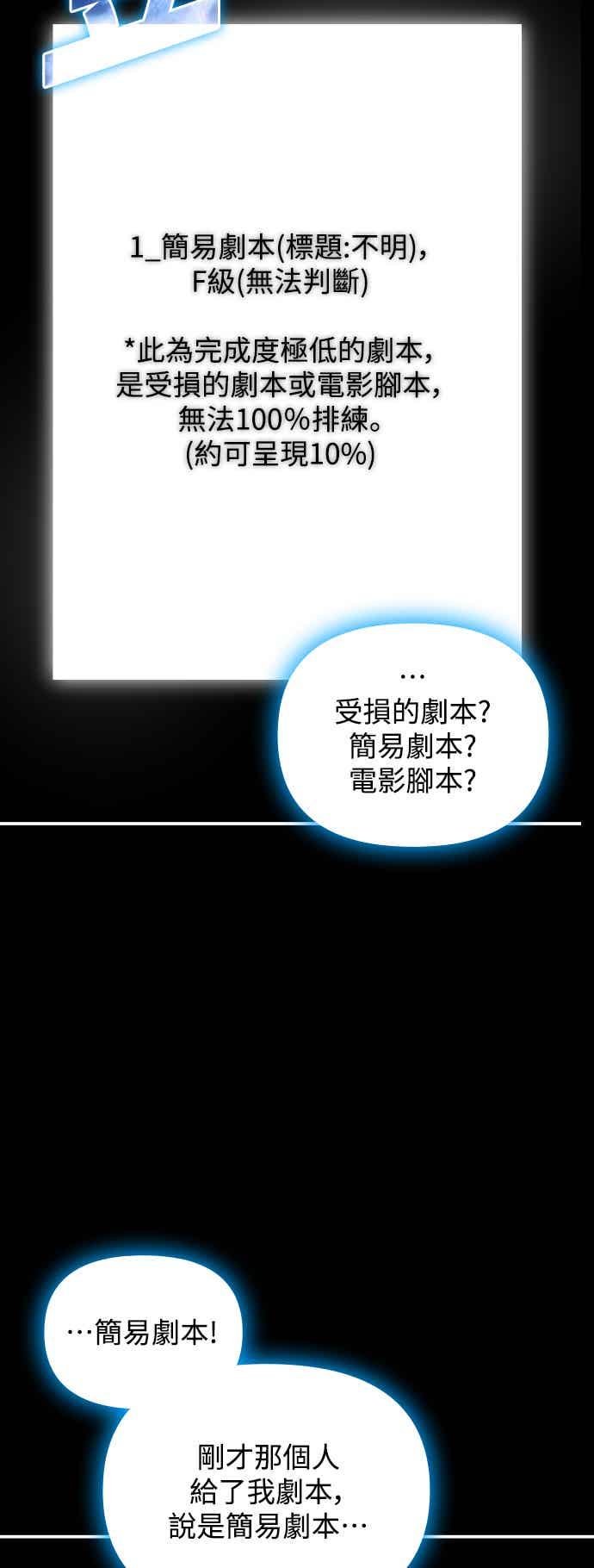 《误打误撞成为怪物天才演员》第1话 第71页