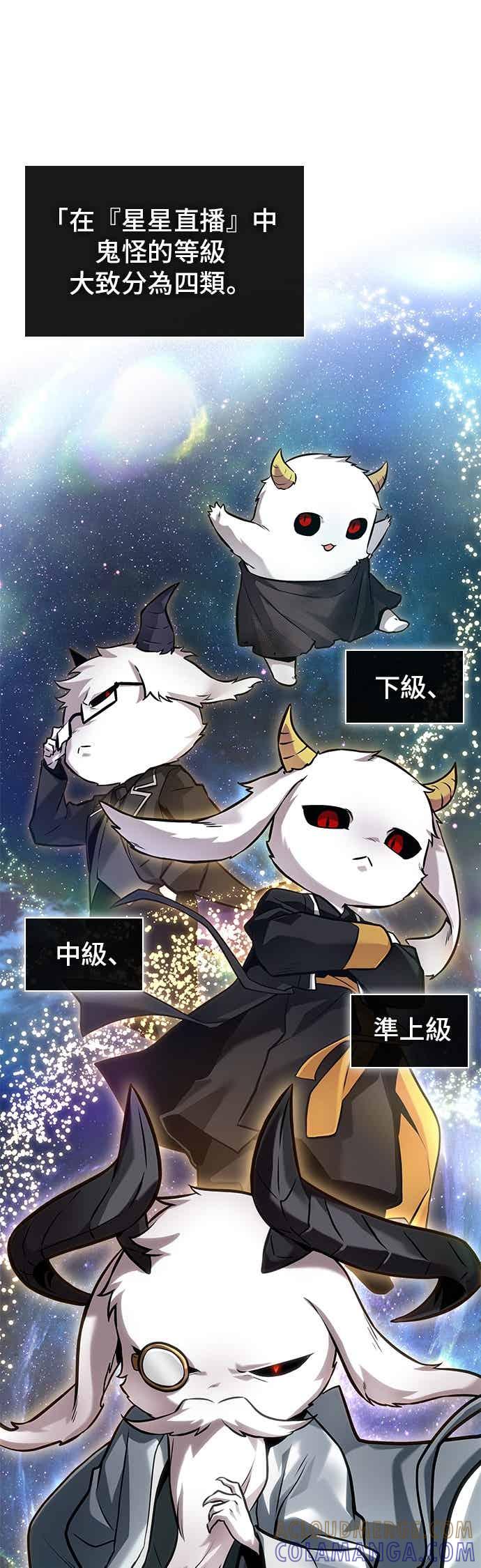全知读者视角 279. Ep.46 崭新的传说(4) 第16页