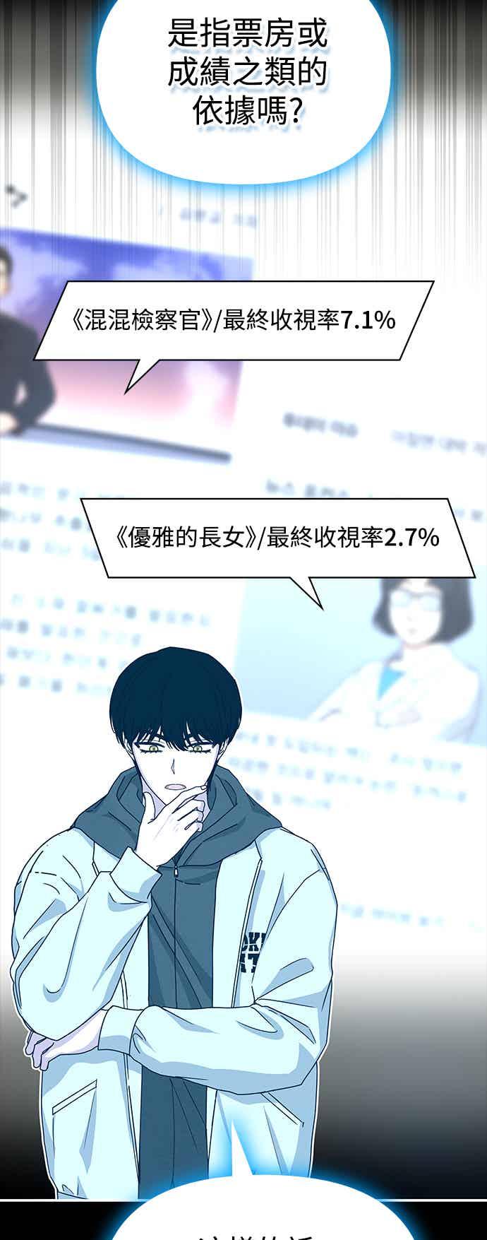 《误打误撞成为怪物天才演员》第2话 第63页