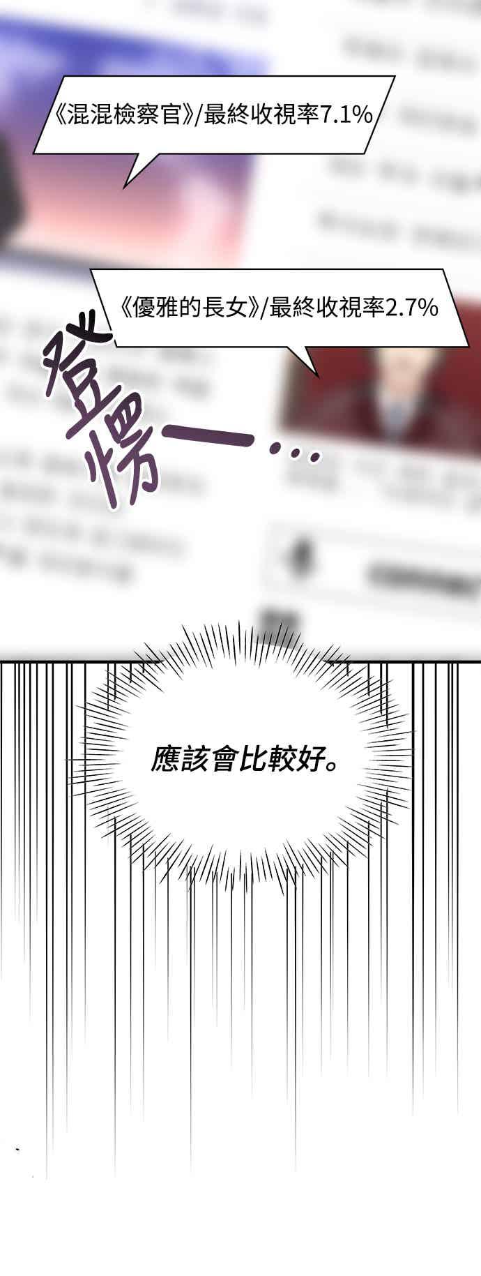 《误打误撞成为怪物天才演员》第2话 第58页