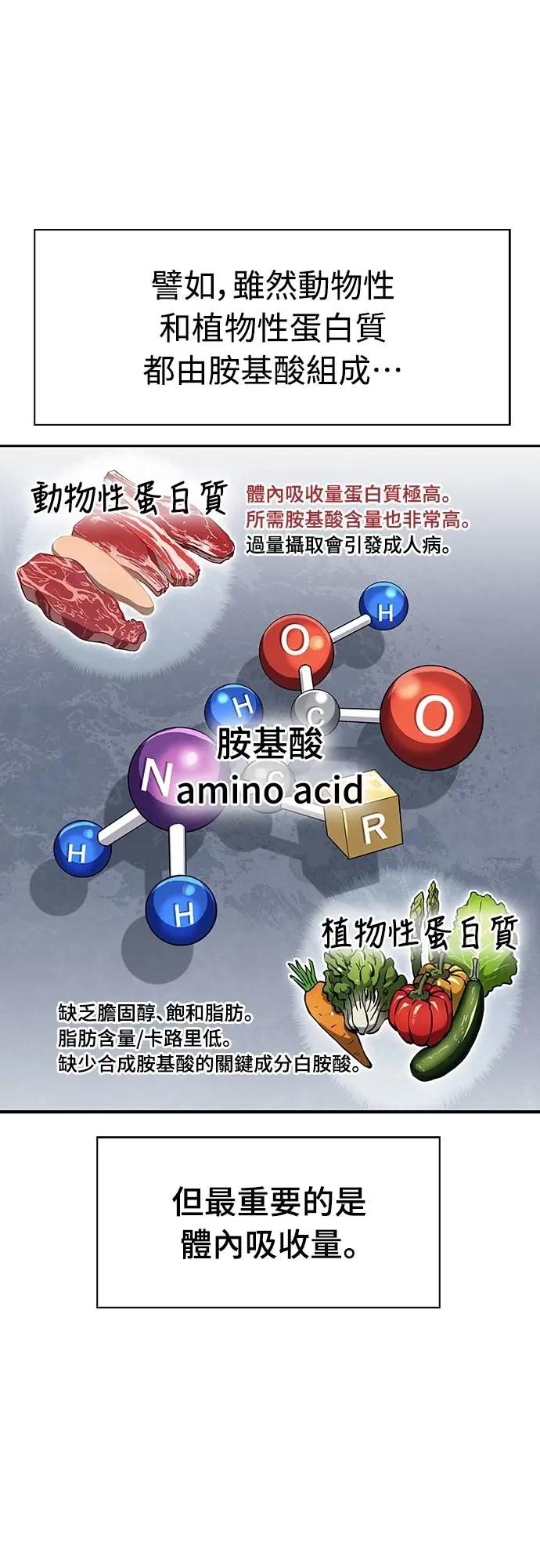 《少林天才健身课》第31话 竟敢在少林寺吃肉_! 第44页