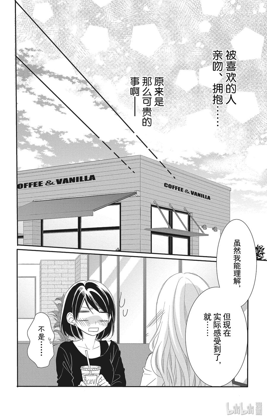 《Coffee & Vanilla 咖啡和香草》56 帮助和回想 第20页