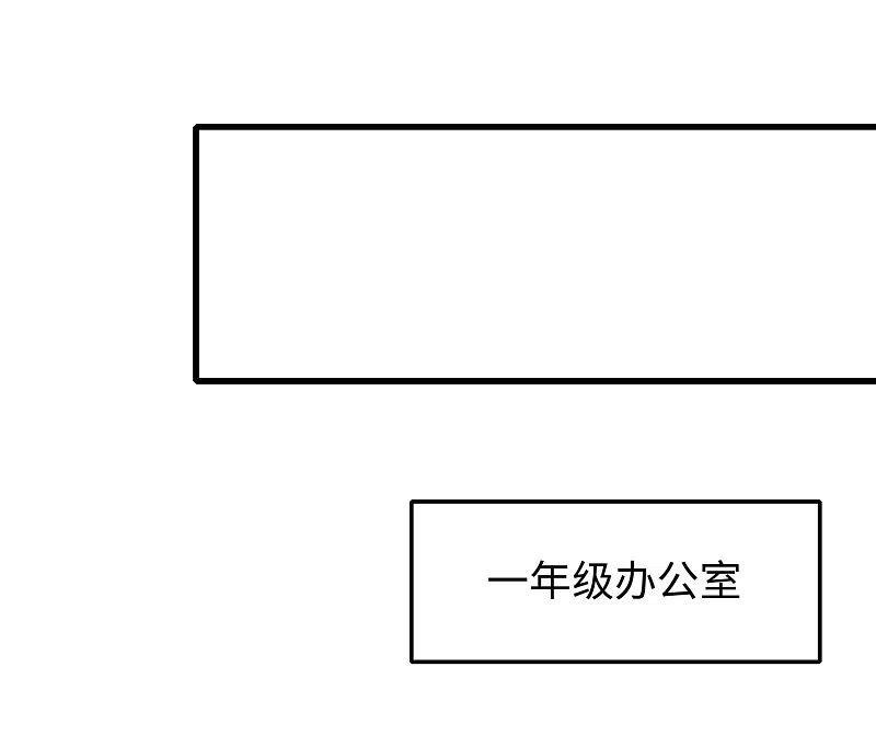 无敌学霸系统 第8话 考满分？这不可能！ 第32页