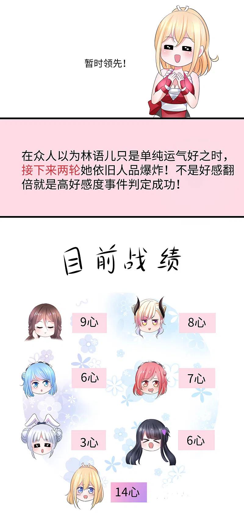 无敌学霸系统 第115话 我的后宫是戏精？ 第28页