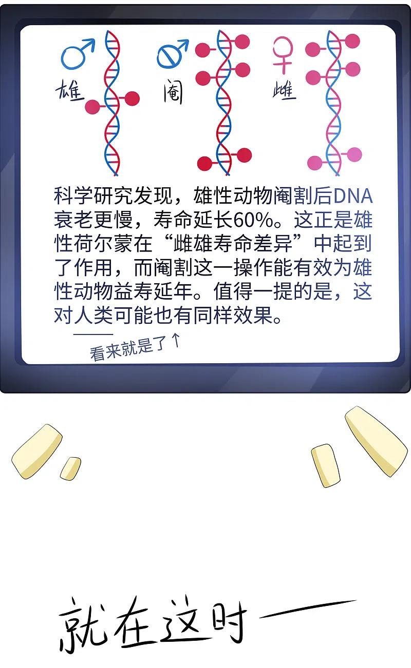 无敌学霸系统 第128话 美少女！变身！ 第5页