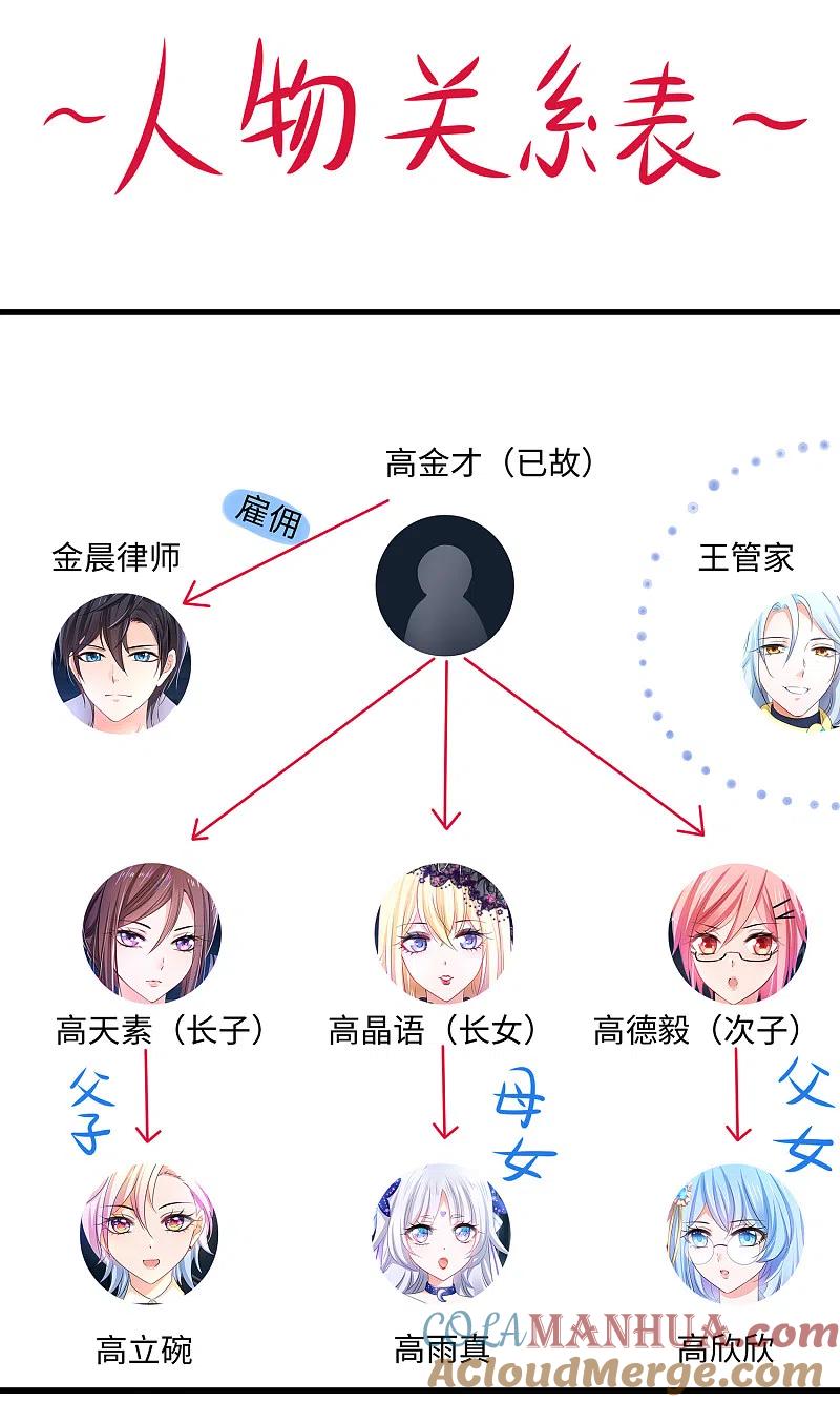 无敌学霸系统 第143话 真实剧本杀！ 第22页