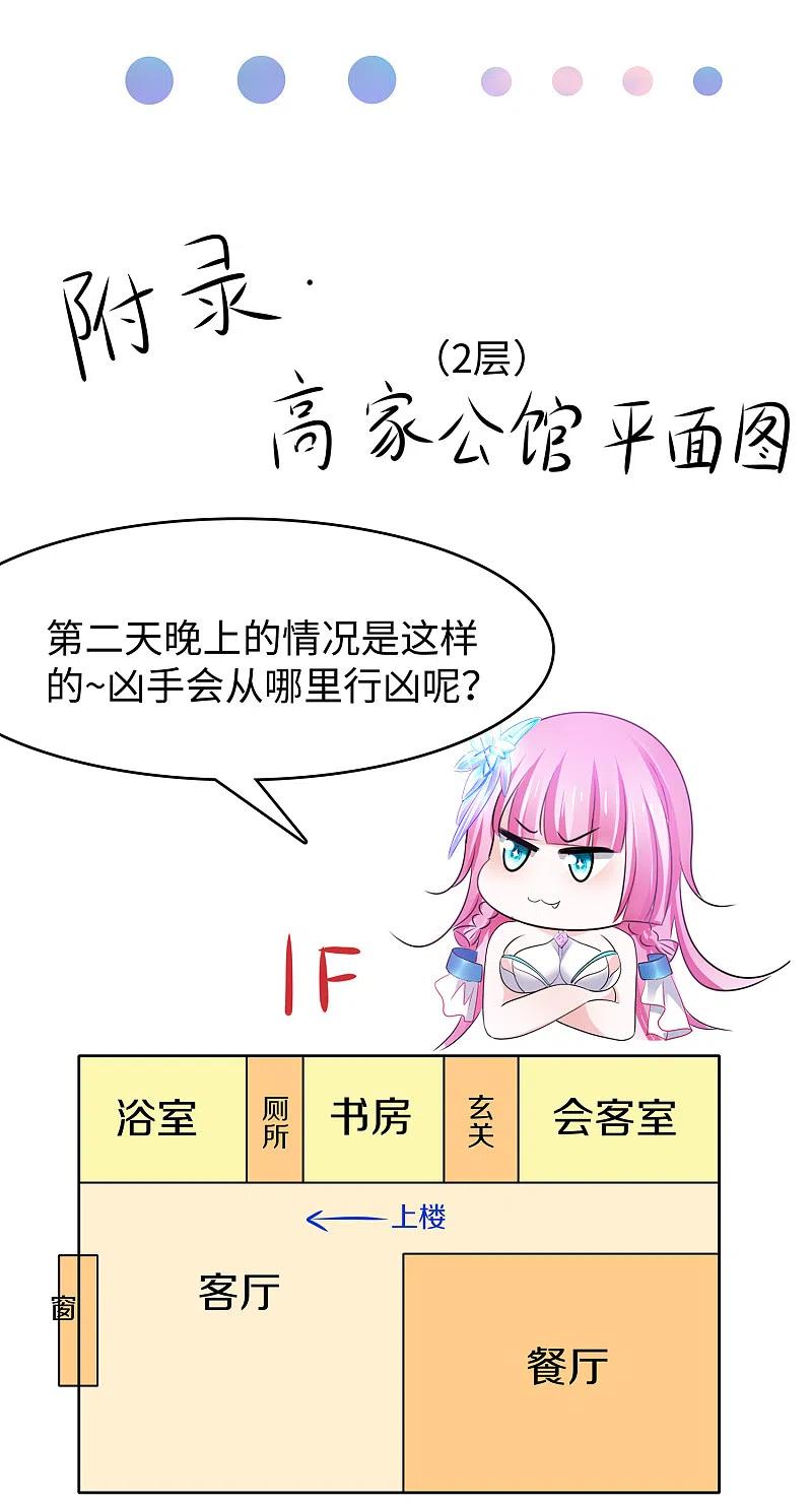 无敌学霸系统 第145话 素素手握砍刀！ 第42页