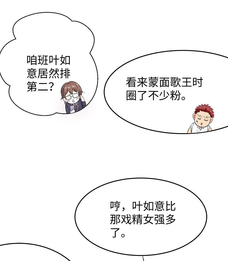 无敌学霸系统 第17话 狗咬狗 第4页