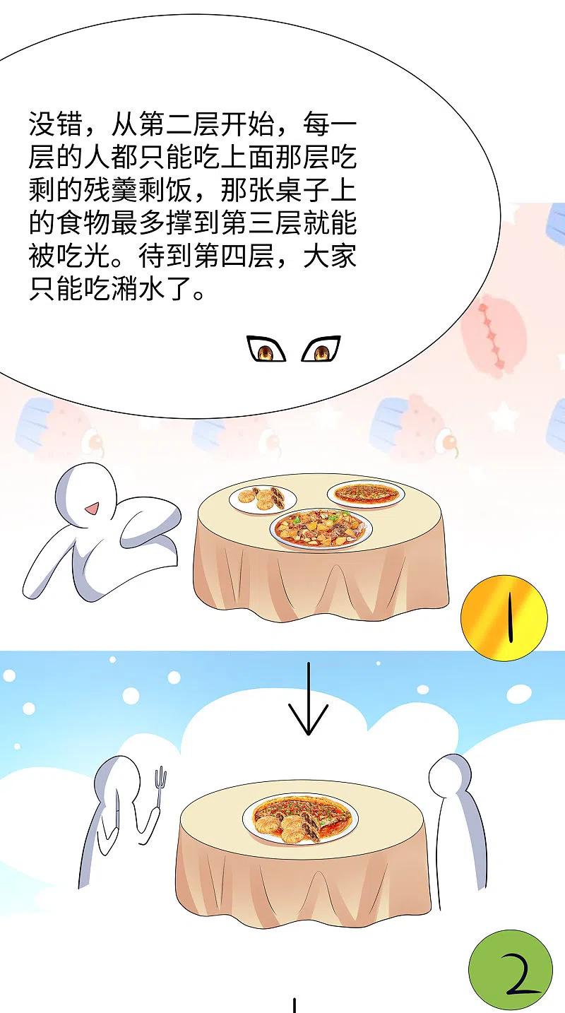 无敌学霸系统 第182话 我去！这变态的规矩和女人 第16页