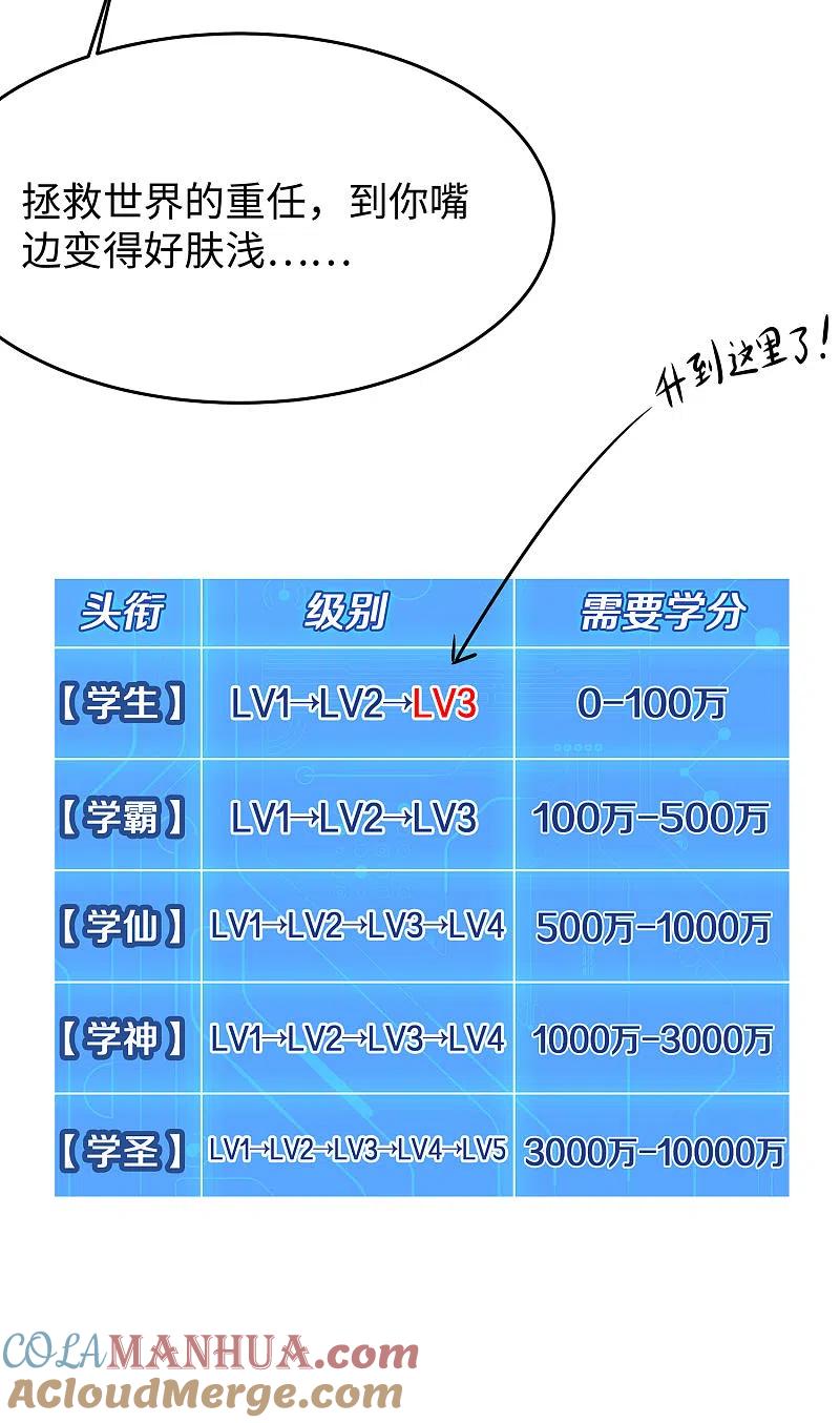 无敌学霸系统 第18话 当代毕加索 第27页