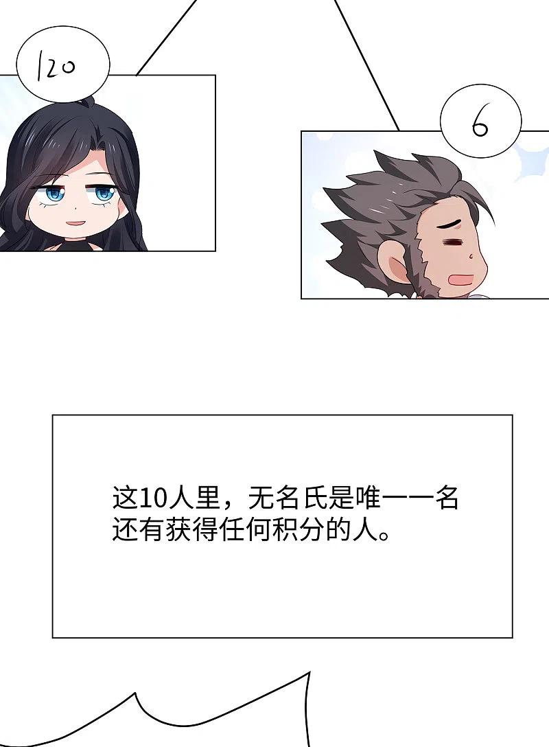 无敌学霸系统 第187话 难倒陈晨了？ 第26页