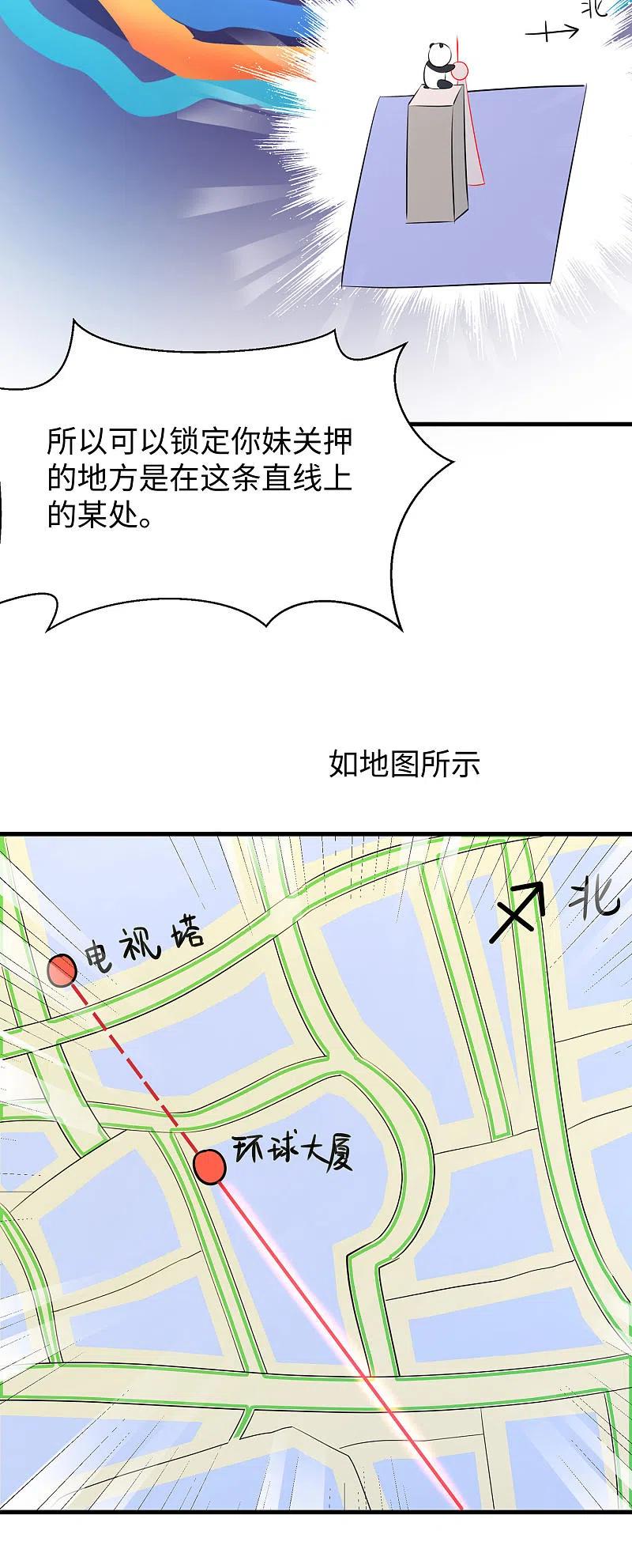 无敌学霸系统 第34话 不及格，就枪毙！ 第6页