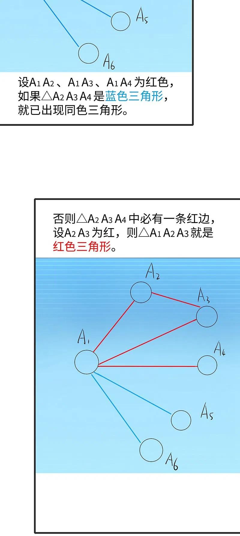 无敌学霸系统 第37话 从狼窝到虎口 第12页