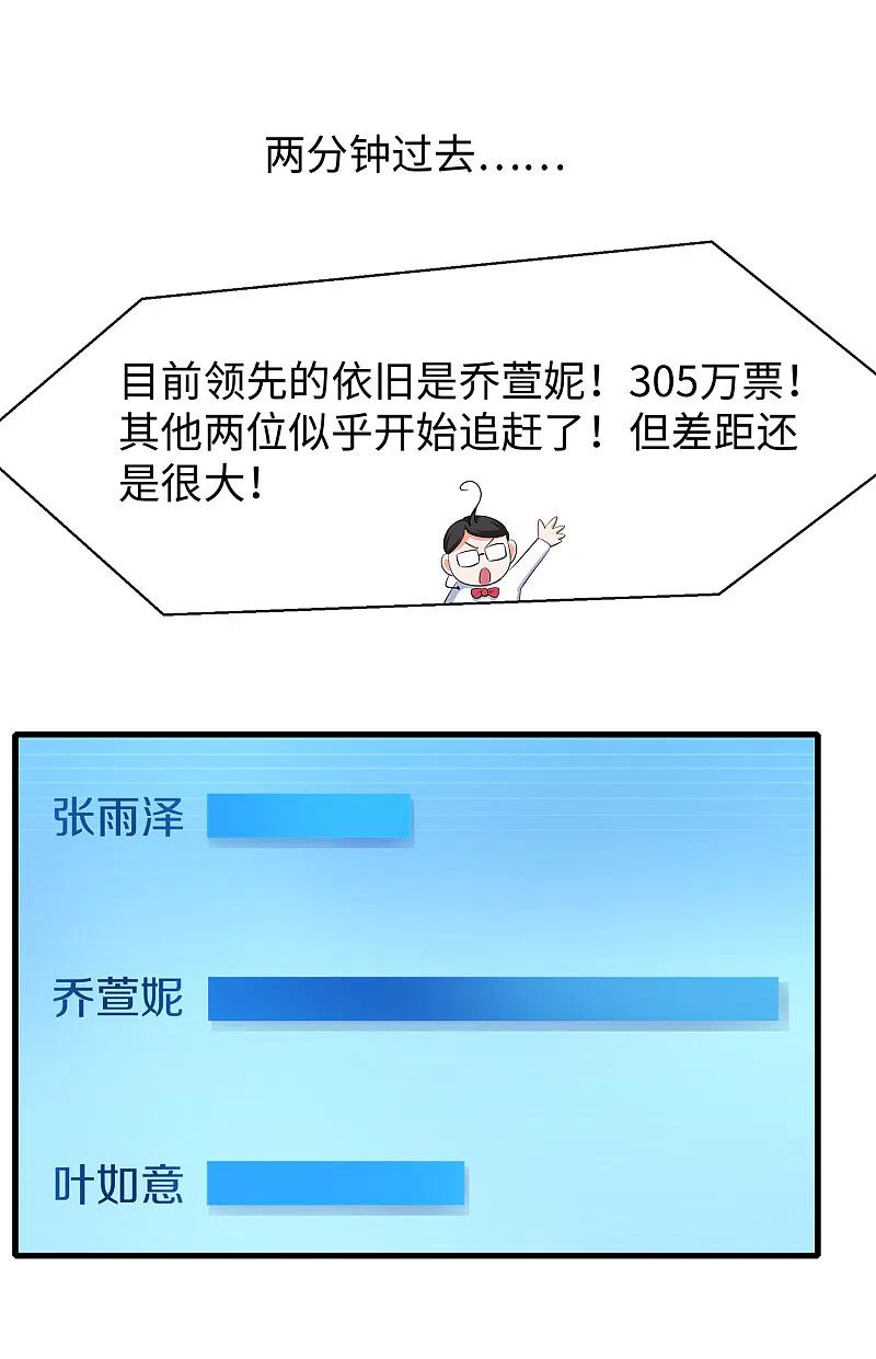 无敌学霸系统 第75话 光芒属于叶如意！ 第6页