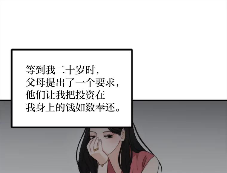 《人间市场》59.她的身世 第60页