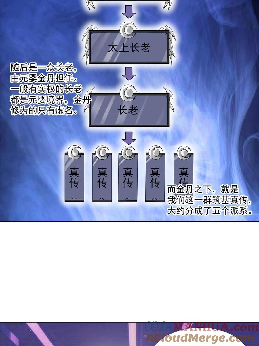武功自动修炼：我在魔教修成佛皇 019 美人相邀 第27页