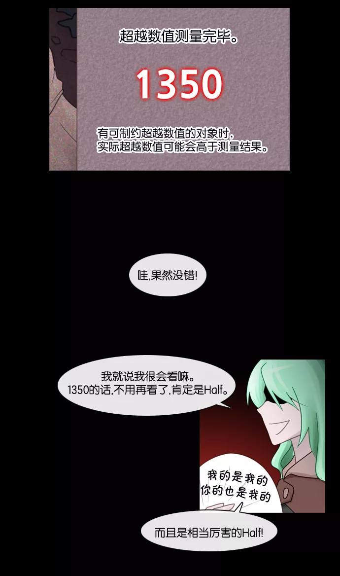 《库佩拉》[第2部] 第4话 迷失（4） 第24页