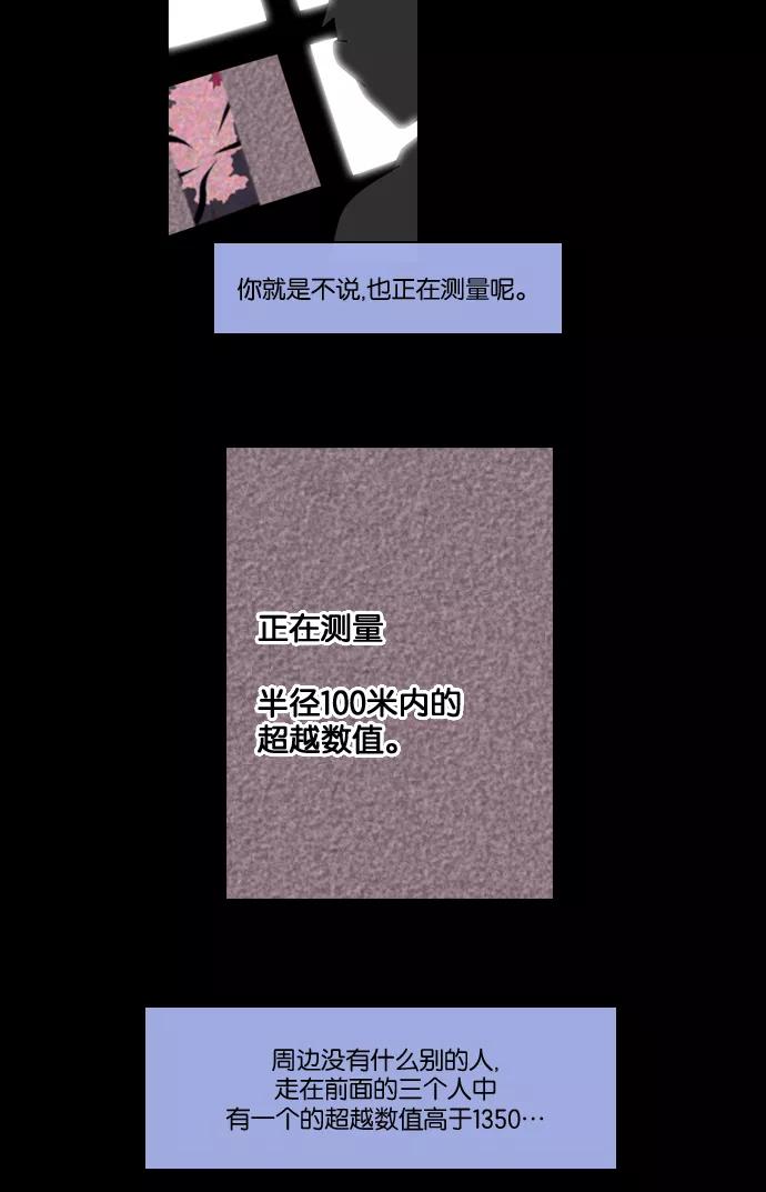 《库佩拉》[第2部] 第4话 迷失（4） 第36页