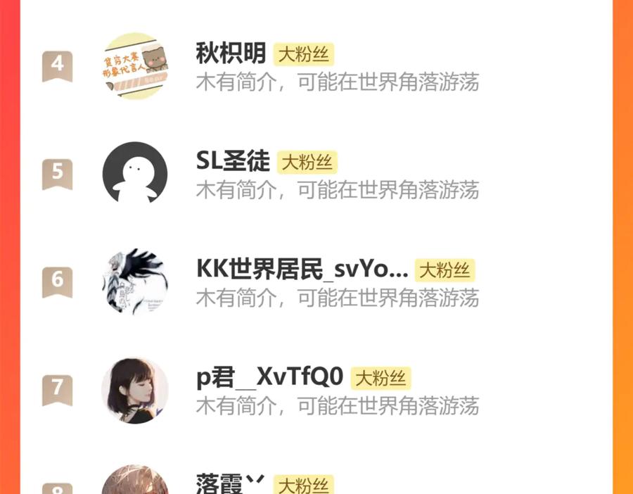 《返祖超进化》第十八章——埋藏的秘密 第142页