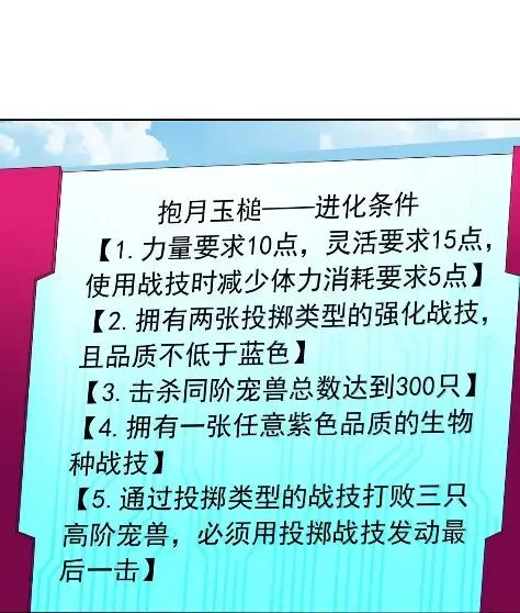《完蛋，我被自己养的宠兽包围了！》21 要不联线睡觉？ 第15页