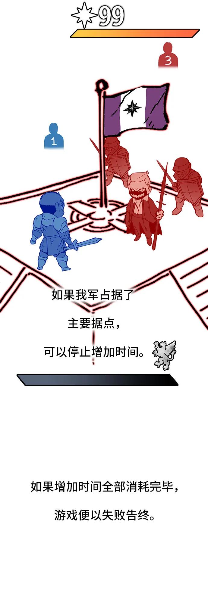 《无尽之战》[第2话] 占领战 第62页