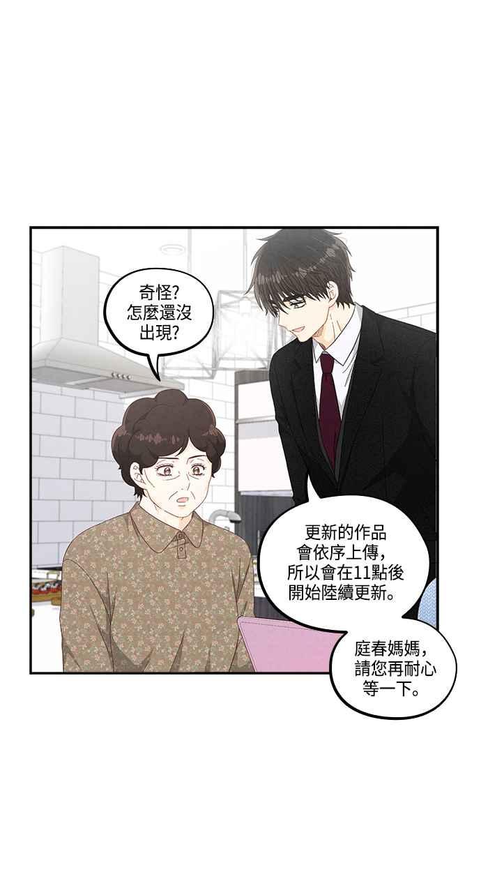 《扑通扑通截稿中》第50话 第20页