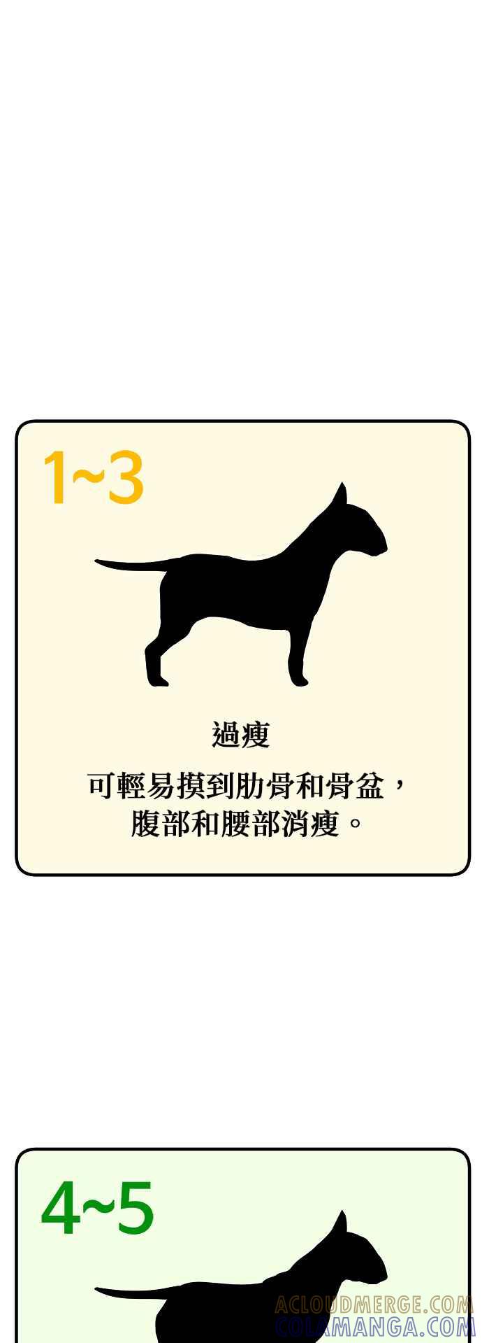 我家妹妹是狗狗 第74话 但我想要不运动就突然变健康 第7页