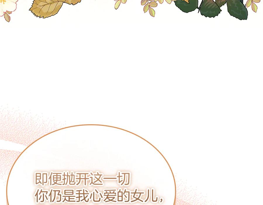奶萌魔力小公主 番外24 最幸福的夫妇 第36页