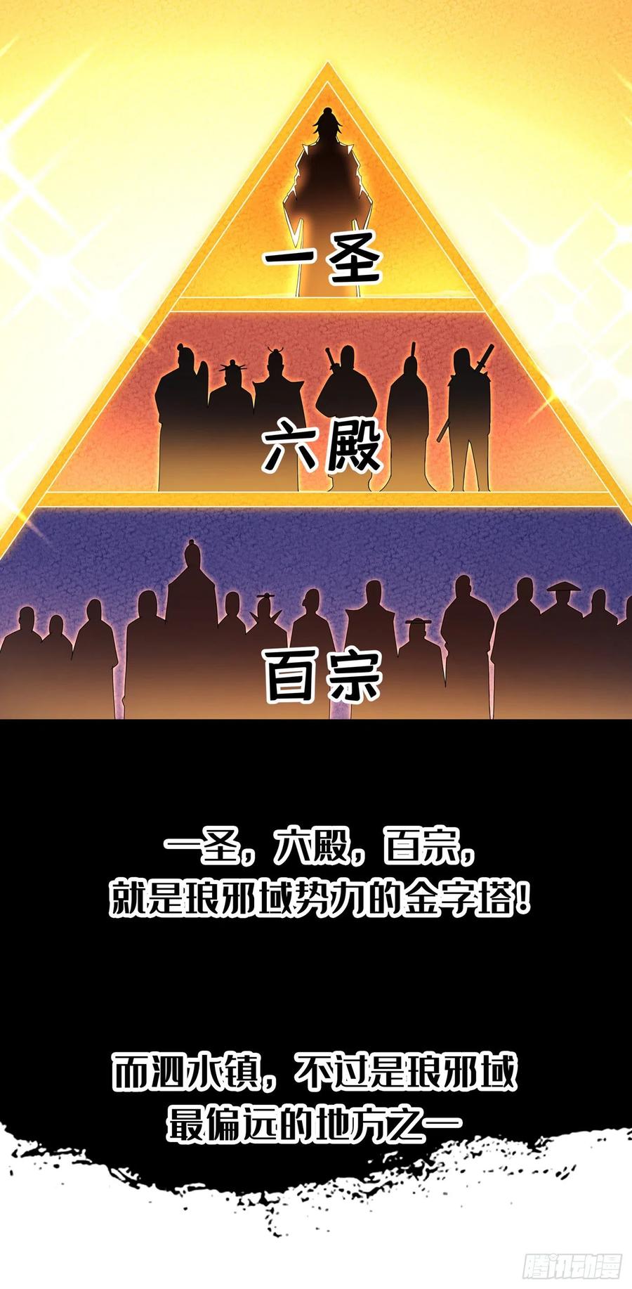 武逆 第203话 他们…是你父母？！ 第30页