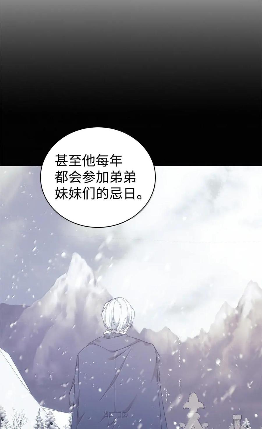 《虽然是魂穿游戏世界里女主的姐粉》79 身不由己 第78页