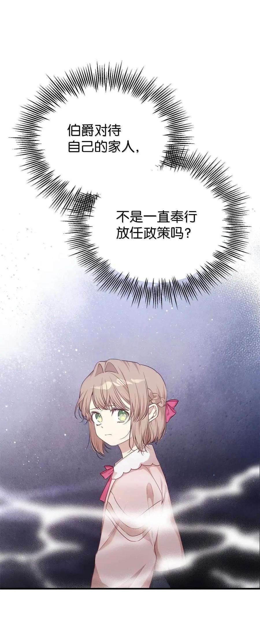 《虽然是魂穿游戏世界里女主的姐粉》81 反客为主 第67页