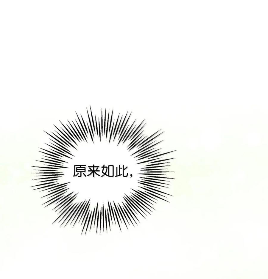 《虽然是魂穿游戏世界里女主的姐粉》87 害怕 第77页