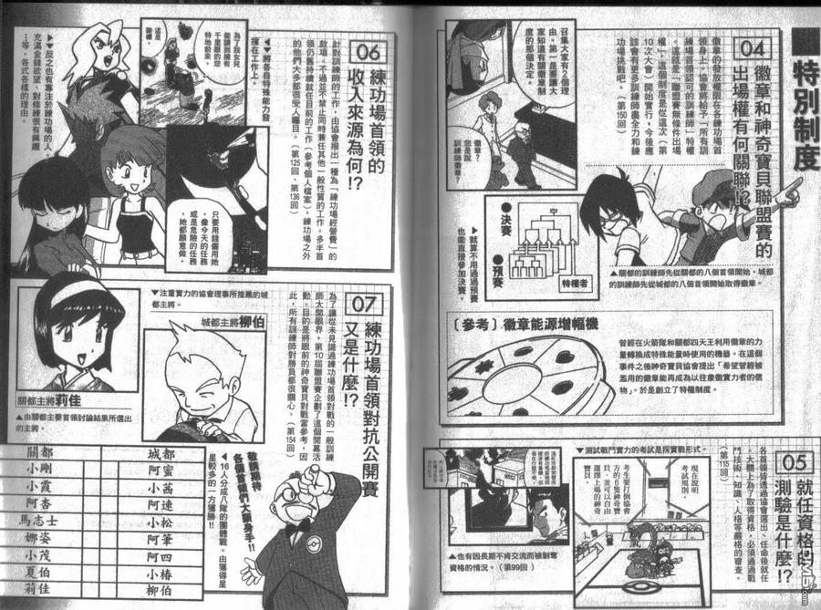 神奇宝贝特別篇 - 第12卷 - 第102张图