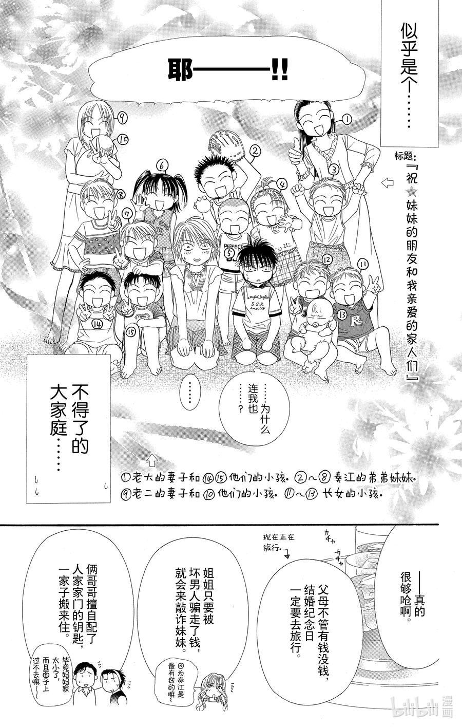 SKIP·BEAT！ (华丽的挑战) 50 惊愕风暴 第20页