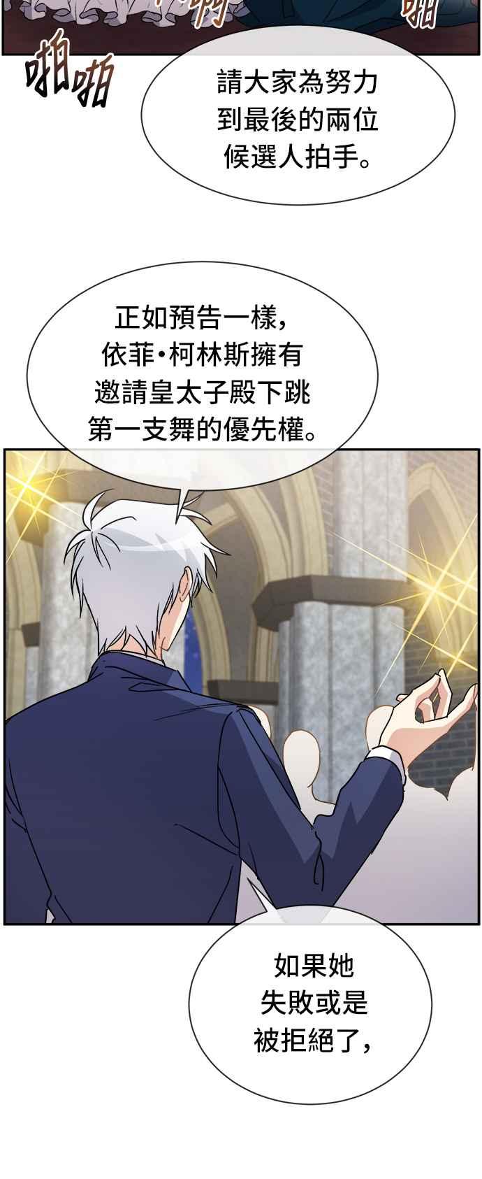 《皇太子妃101》第67话 第36页