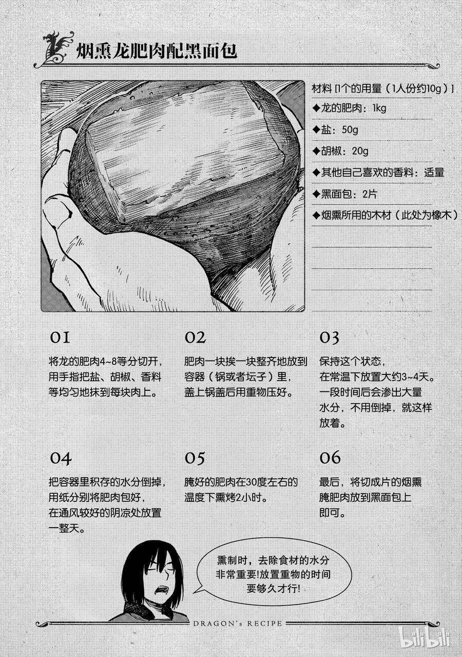 《空挺Dragons》4 光龙与烟熏腌肥肉 第32页