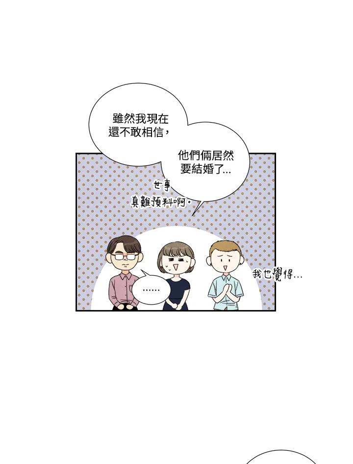 《纵然心痛》第39话 第23页