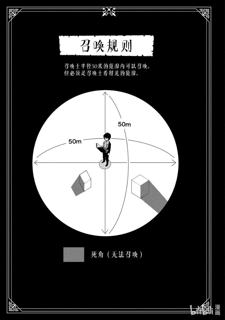 《地狱模式~极致游戏玩家在废设定的异世界无双~初之召唤士》20 逃亡路 第28页
