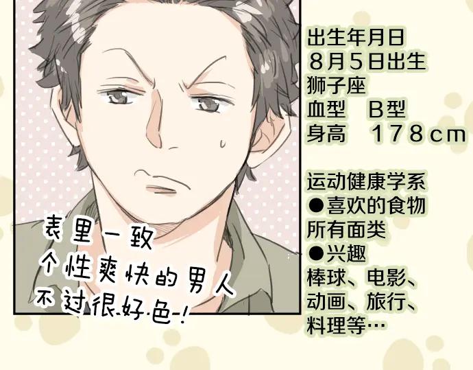 《犬系男子恋爱中》第27话 想见面的夜晚（1）+人物介绍 第8页