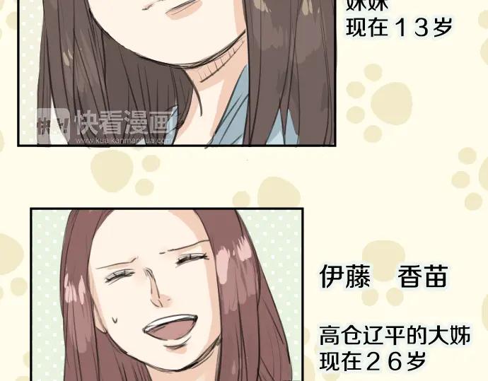 《犬系男子恋爱中》第27话 想见面的夜晚（1）+人物介绍 第12页