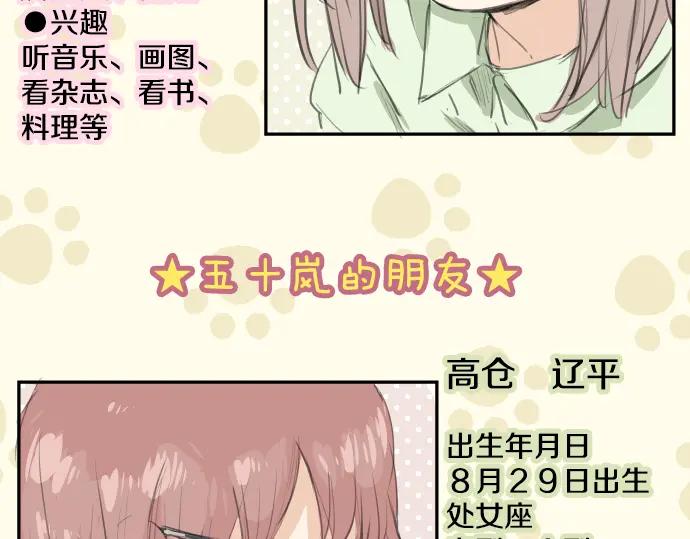 《犬系男子恋爱中》第27话 想见面的夜晚（1）+人物介绍 第5页