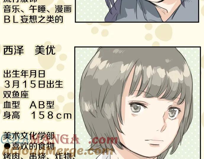 《犬系男子恋爱中》第27话 想见面的夜晚（1）+人物介绍 第10页